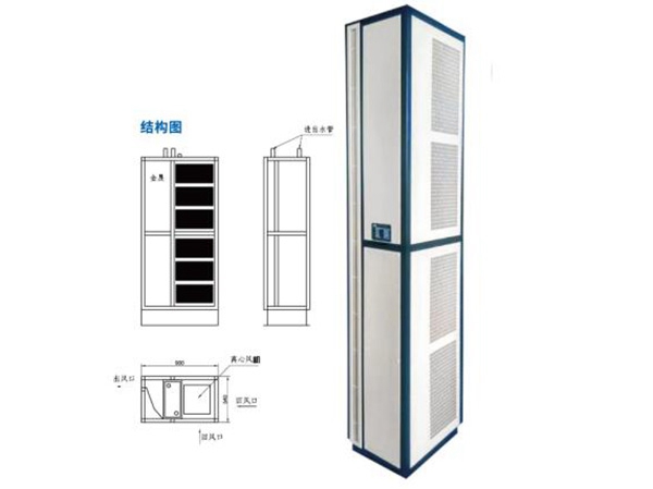 離心式熱水（蒸汽）側吹大門熱風幕機